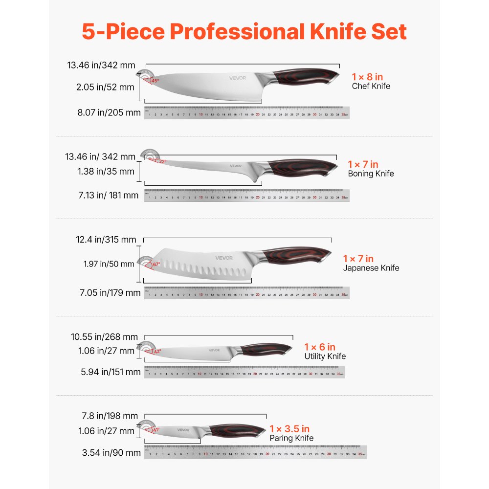 Set 5 cutite bucatarie otel inoxidabil - taiere profesionala si ergonomica | Domestika.ro