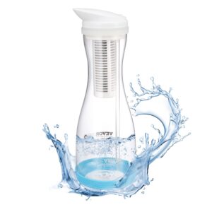 Cana de Filtrat Apa din Sticla 1.9L - Filtru 3 Luni, Fara BPA