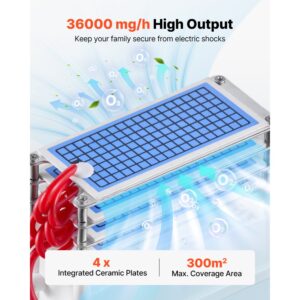 Generator Ozon Industrial 36000mg/h - Purificator Aer Professional pentru Masini si Spatii Mari